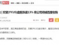 阿巴巴最新爆料消息今天,揭秘科技巨头背后的秘密与未来趋势