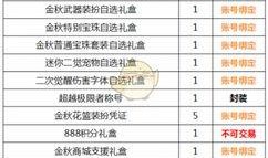 dnf金秋爆料时间表最新,全新内容与活动提前预热