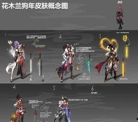 44王者荣耀皮肤最新爆料,神秘英雄华丽蜕变，视觉盛宴即将开启